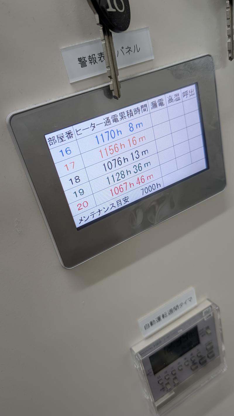 ひとりサウナ ロウリューランド川崎の安全への取り組み写真