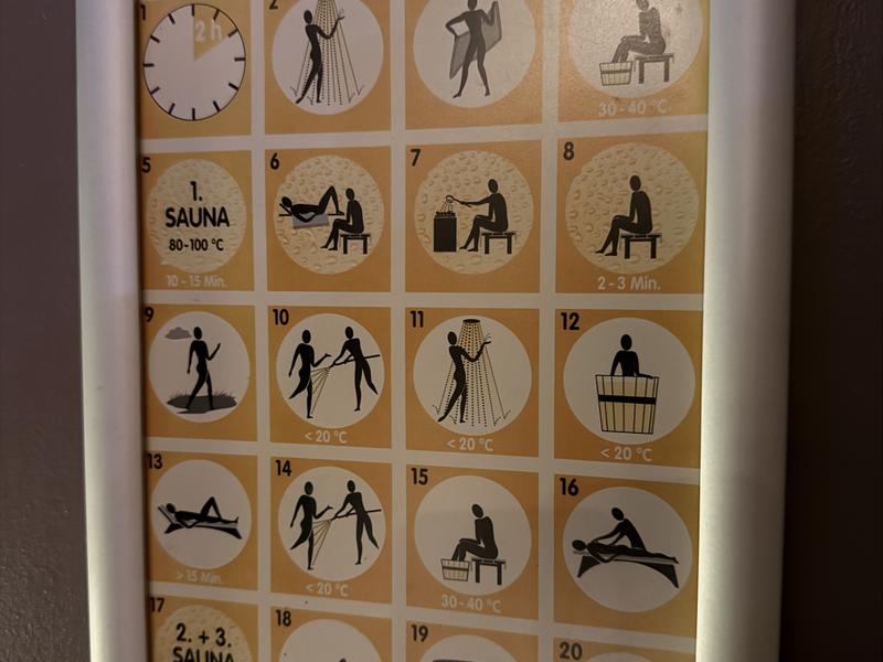 Hotel NH Collection Dresden Altmarkt サウナの入り方