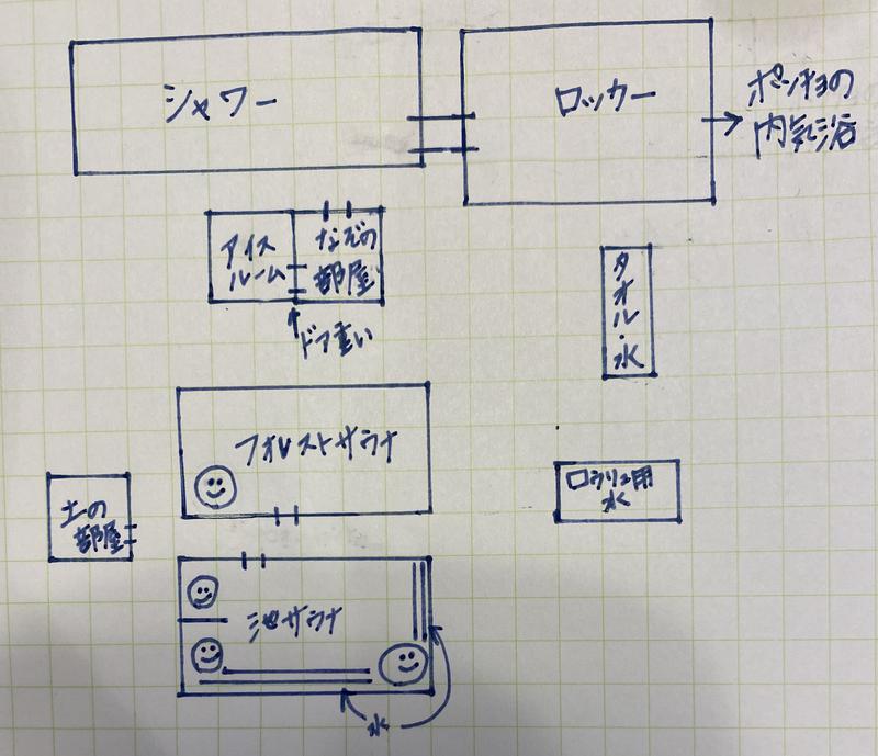 まろすけさんのSaunaLab Kanda (サウナラボ神田)のサ活写真