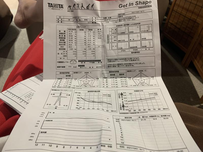 かとちんさんのスポーツクラブエポック日吉のサ活写真