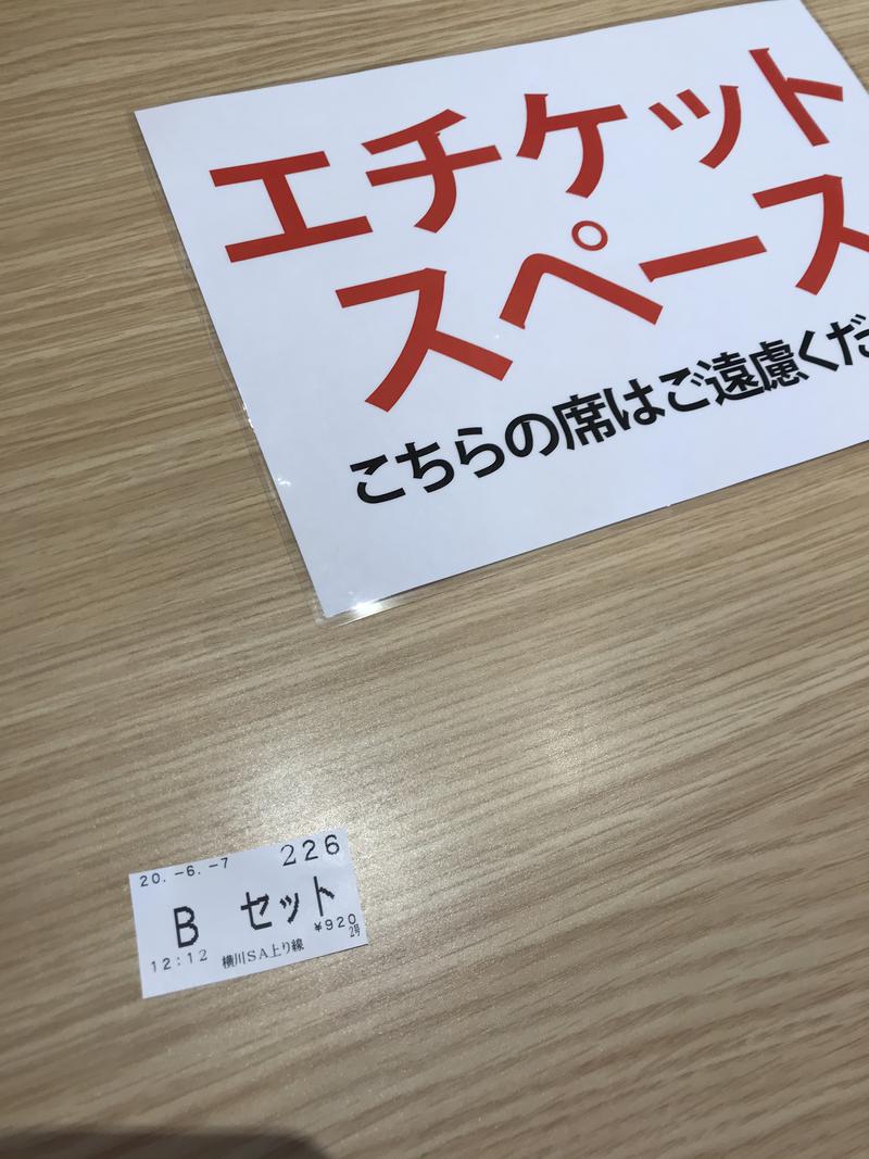 田中です、いつもありがとうございます。さんの鮎川温泉 金井の湯のサ活写真