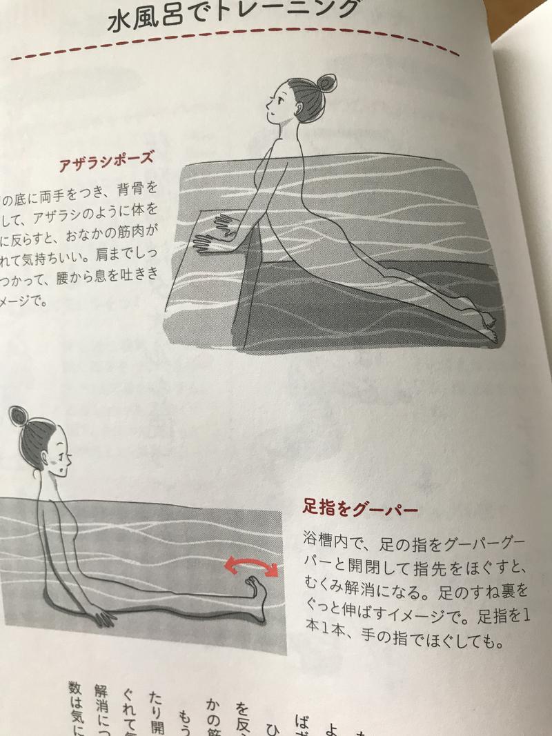 えす★こさんのこうしんの湯のサ活写真