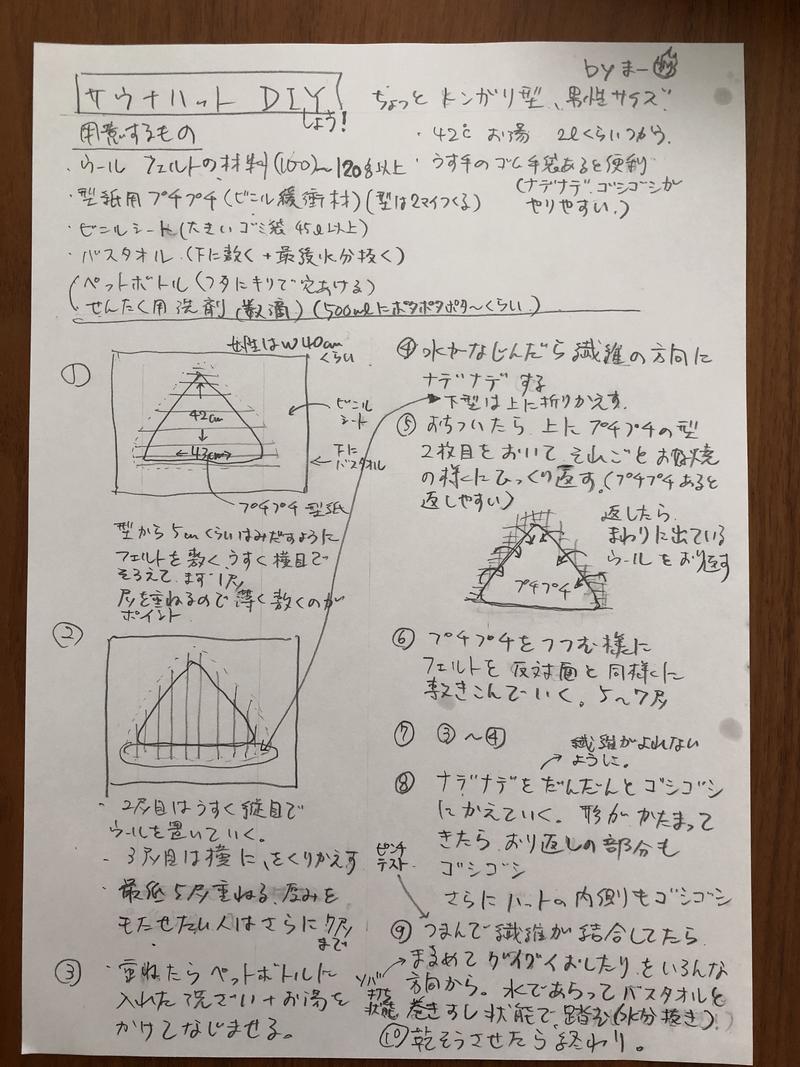 まー 🔥さんの湯乃泉 草加健康センターのサ活写真