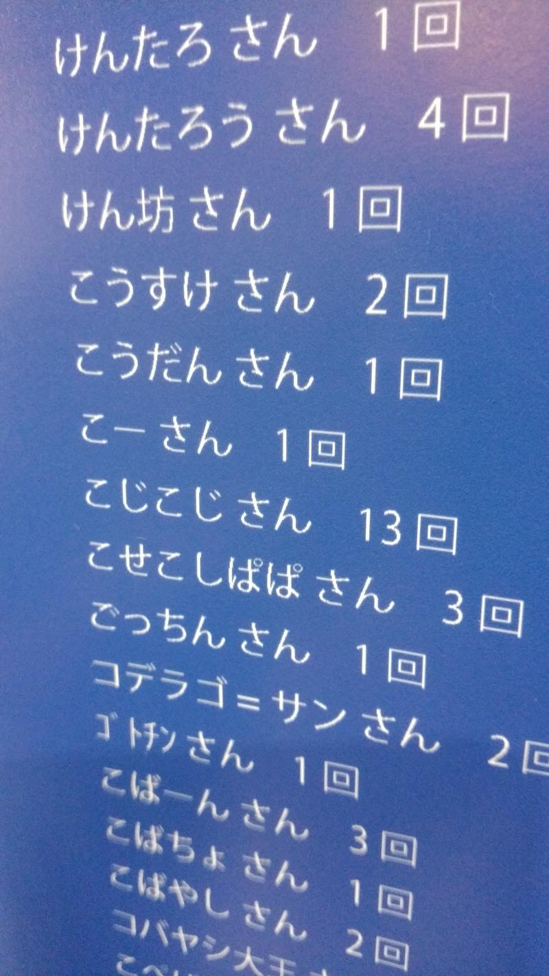 こじこじさんの湯乃泉 草加健康センターのサ活写真