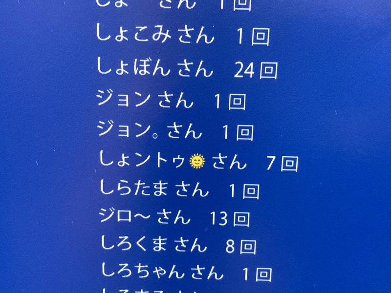 しょントゥ🌞さんの湯乃泉 草加健康センターのサ活写真