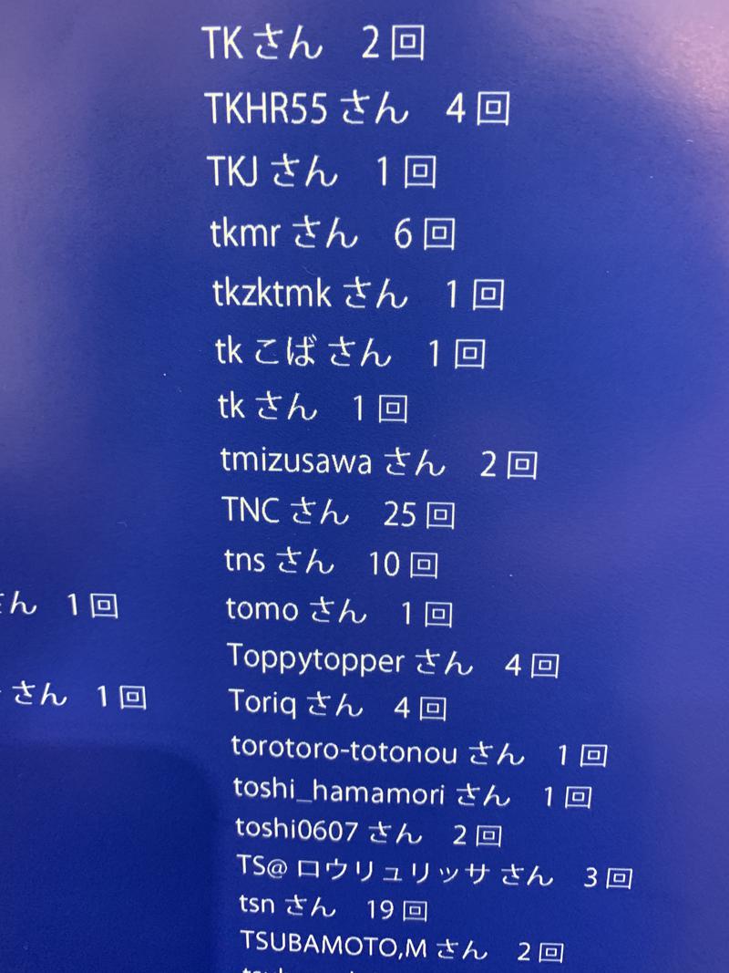 てんちょ（TNC）さんの湯乃泉 草加健康センターのサ活写真