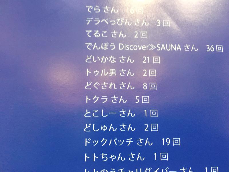 バ成タさんの湯乃泉 草加健康センターのサ活写真