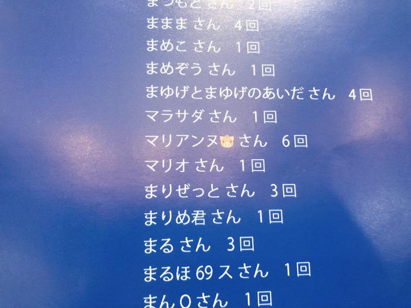 マリアンヌ@ﾊﾗﾀﾞｲｺﾄﾞﾝﾄﾞﾝさんの湯乃泉 草加健康センターのサ活写真