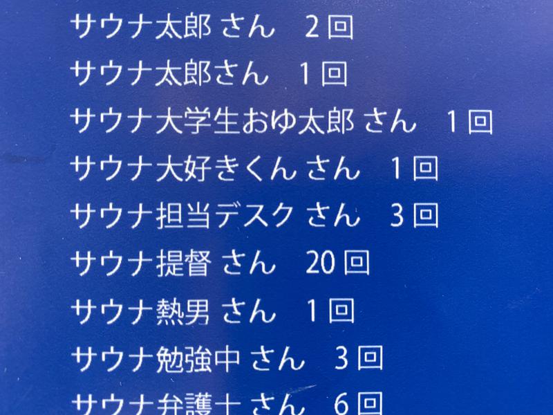 ウェストコーストサウナマンさんの湯乃泉 草加健康センターのサ活写真