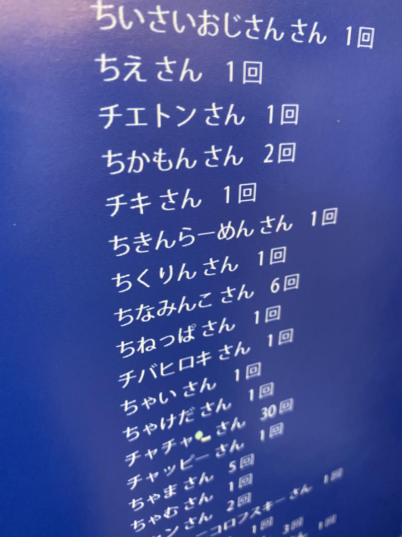 ♨️ちくりん♨️さんの湯乃泉 草加健康センターのサ活写真