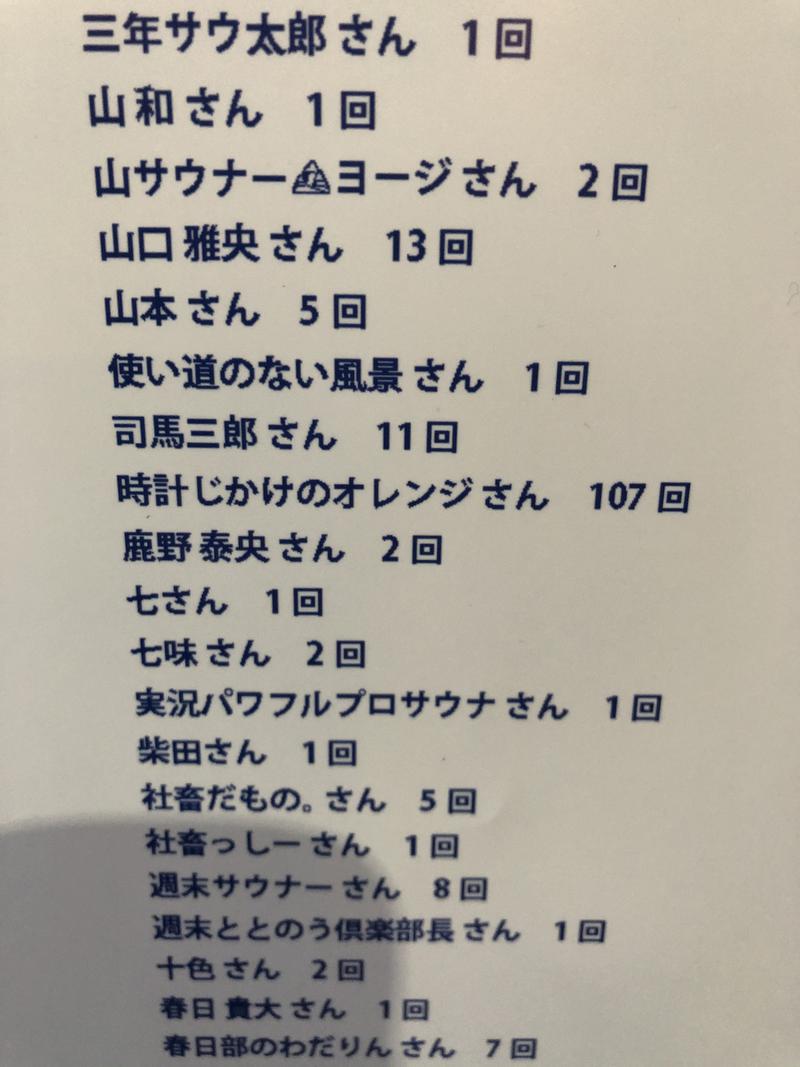 時計じかけのオレンジさんの湯乃泉 草加健康センターのサ活写真