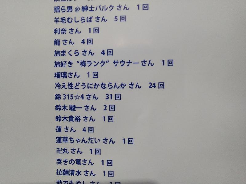 冷え性どうにかならんかさんの湯乃泉 草加健康センターのサ活写真