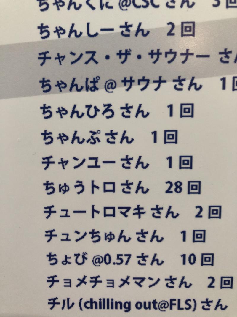 チャンユーさんの湯乃泉 草加健康センターのサ活写真