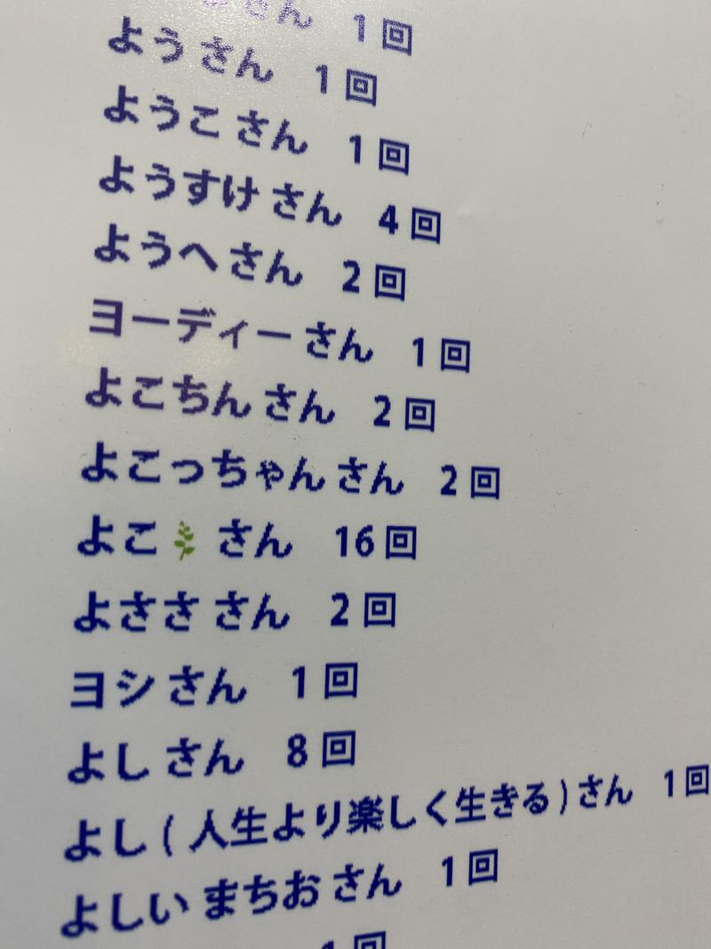 よこ🌿さんの湯乃泉 草加健康センターのサ活写真