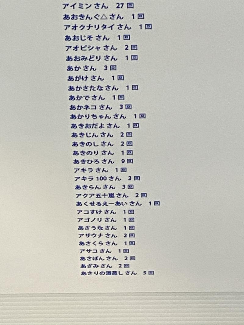 アゴノリさんの湯乃泉 草加健康センターのサ活写真