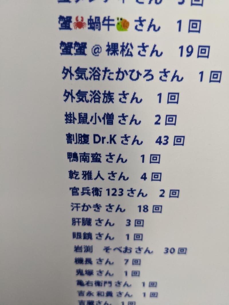 鴨南蛮さんの湯乃泉 草加健康センターのサ活写真