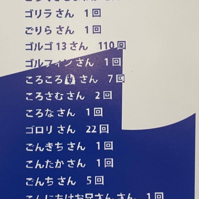 ころころ🐶さんの湯乃泉 草加健康センターのサ活写真