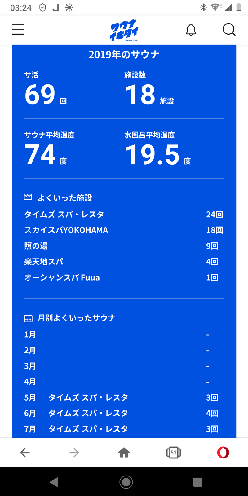 nise_shachoさんのタイムズ スパ・レスタのサ活写真