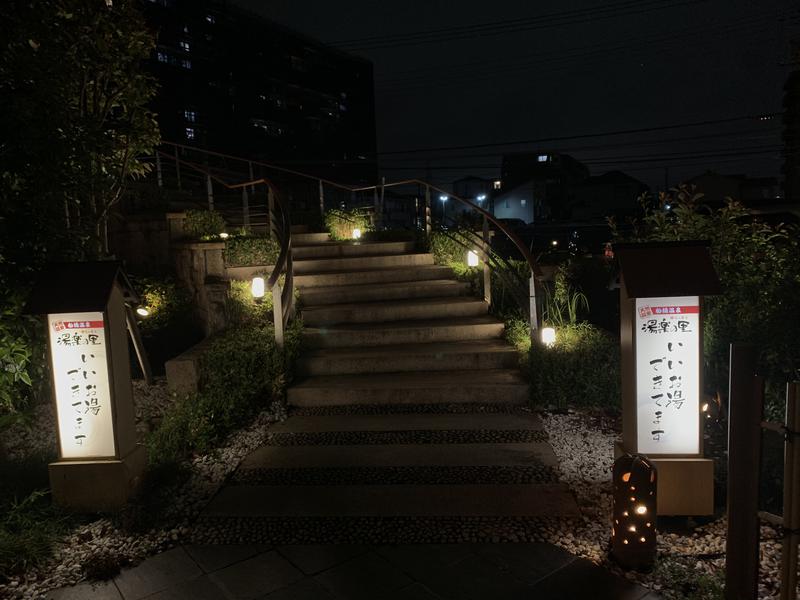 んだんださんの船橋温泉 湯楽の里のサ活写真