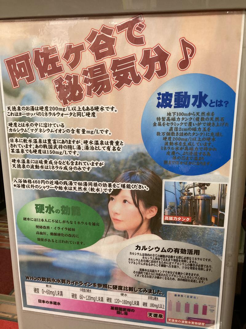 さうなりおんさんの阿佐ヶ谷温泉 天徳泉のサ活写真