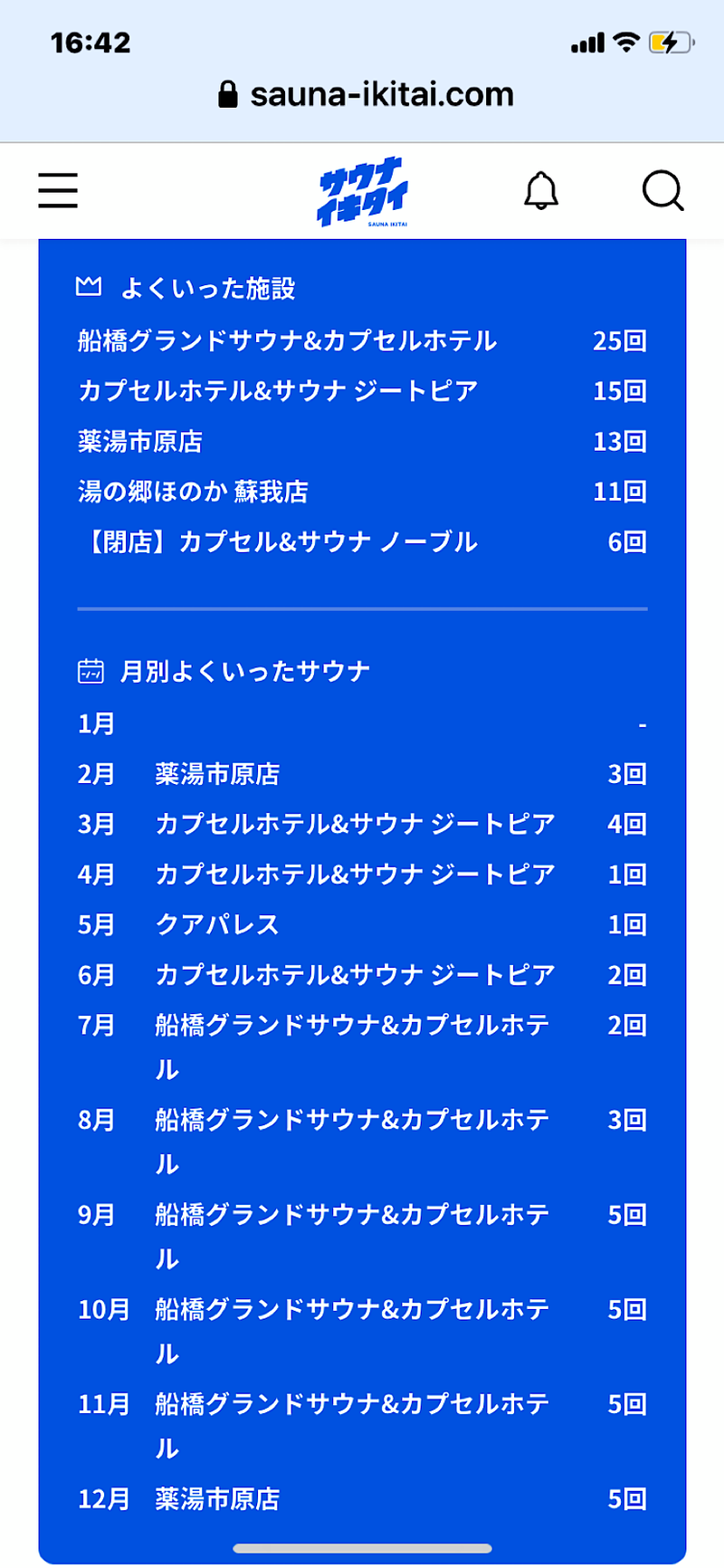 アントンさんの船橋グランドサウナ&カプセルホテルのサ活写真