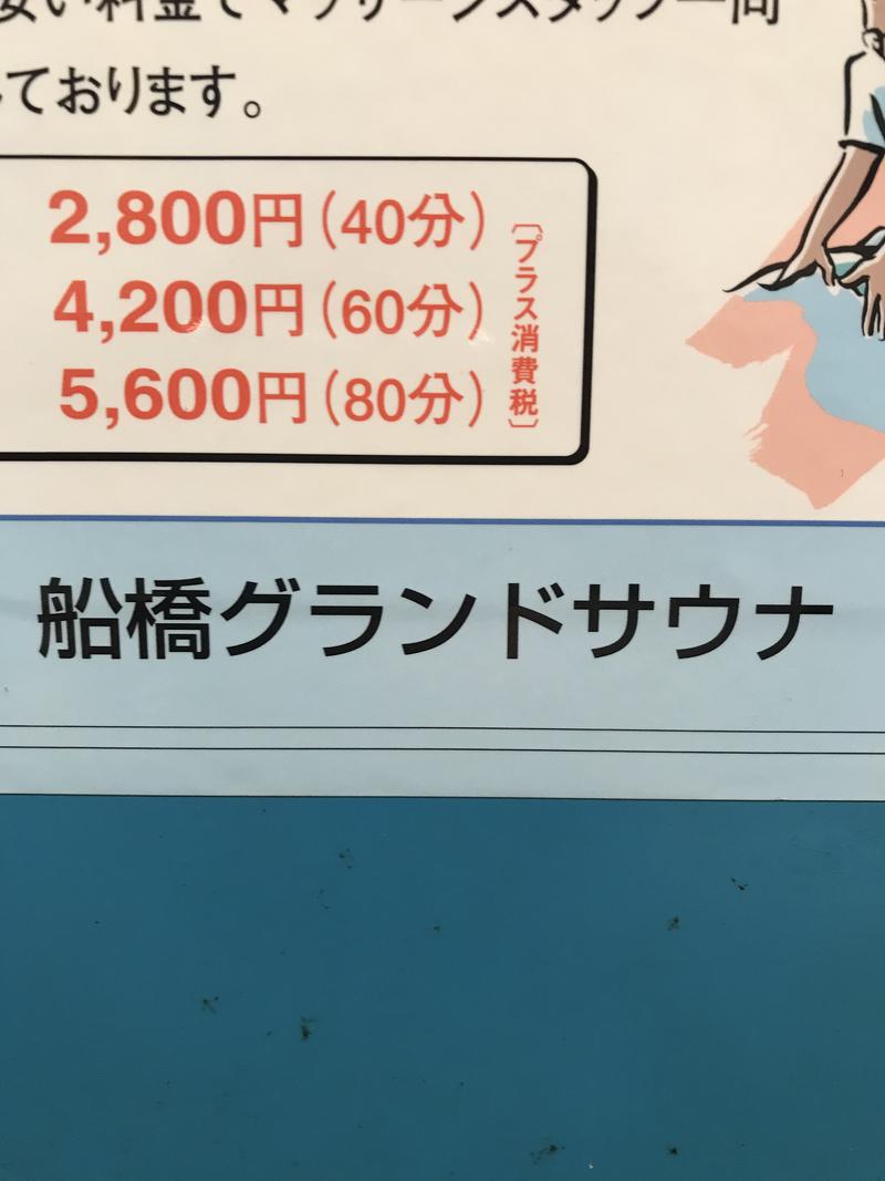 成田紫熊男さんの船橋グランドサウナ&カプセルホテルのサ活写真