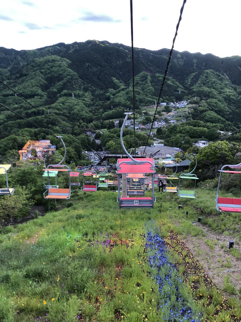 うろたんさんのさがみ湖温泉 うるりのサ活写真