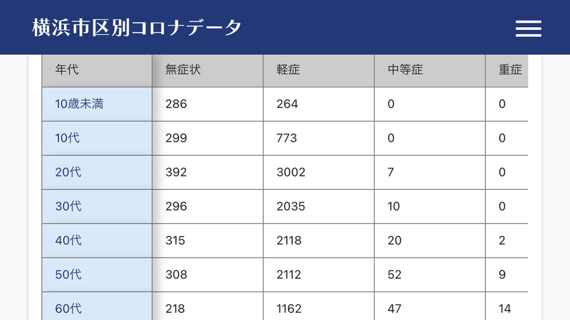 上ノ宮さんのファンタジーサウナ&スパおふろの国のサ活写真