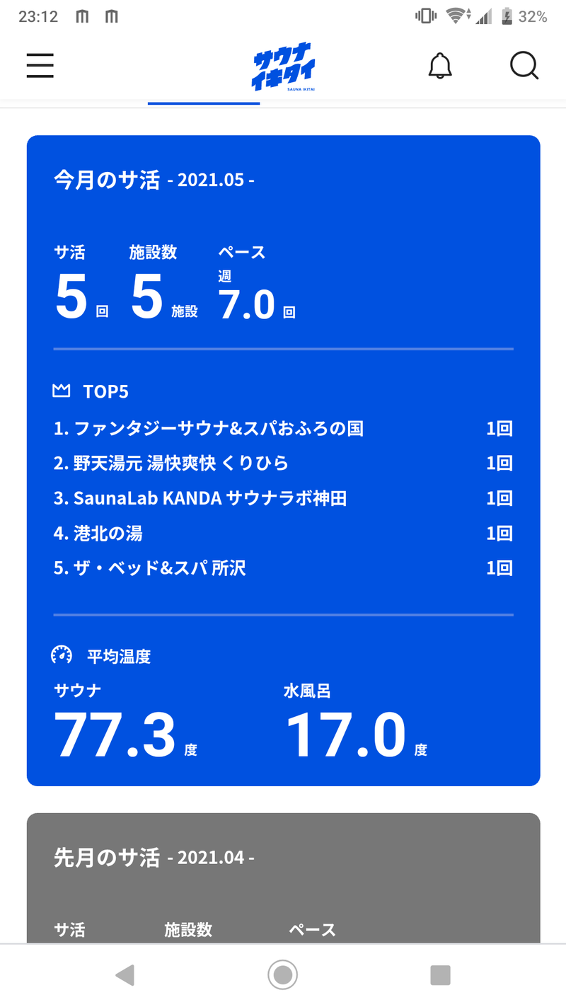 サコツさんのファンタジーサウナ&スパおふろの国のサ活写真