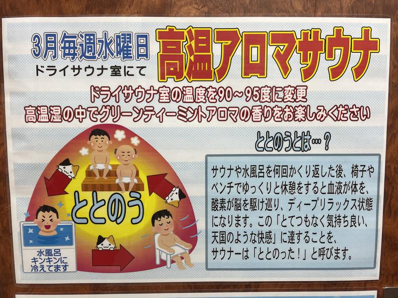 ちゃんあやさんのおふろの王様 高座渋谷駅前店のサ活写真