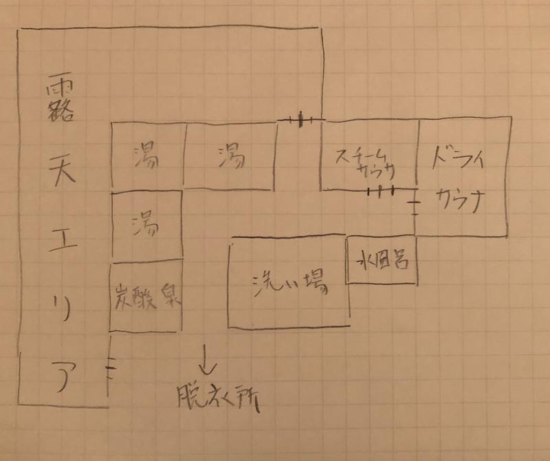 現象さんのおふろの王様 高座渋谷駅前店のサ活写真