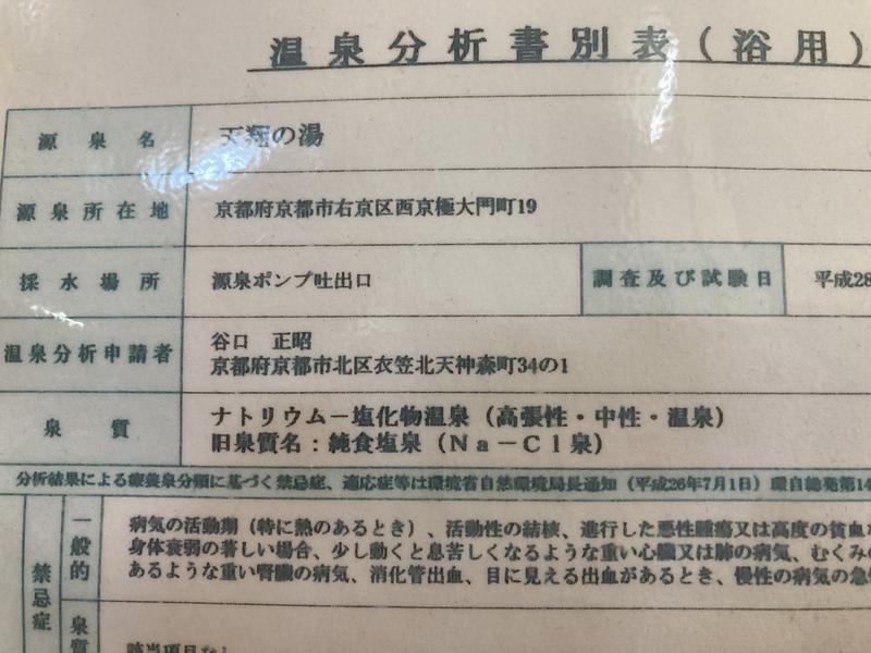 天然温泉 天翔の湯 写真ギャラリー5