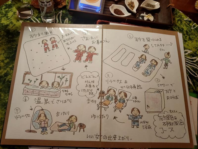 ユエさんの四日市温泉 おふろcafé 湯守座のサ活写真