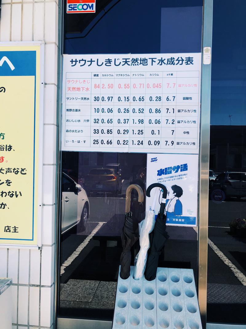 蒸しみ🐻さんのサウナしきじのサ活写真