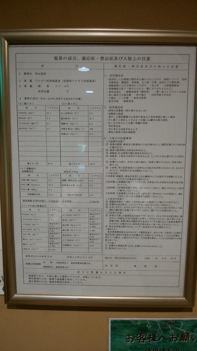 ケーシーさんの温泉リゾート風の国のサ活写真