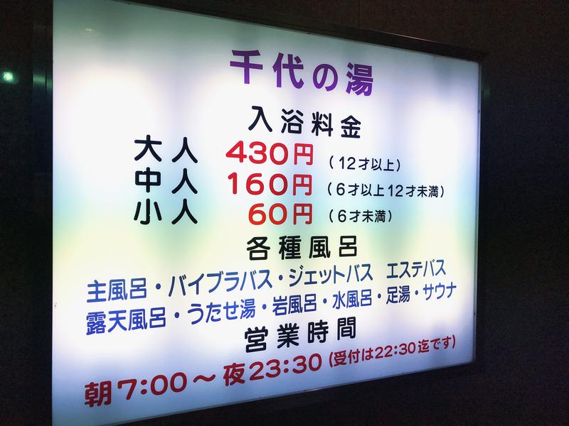 ぎんさんのサ活 千代の湯 加古川市 1回目 サウナイキタイ