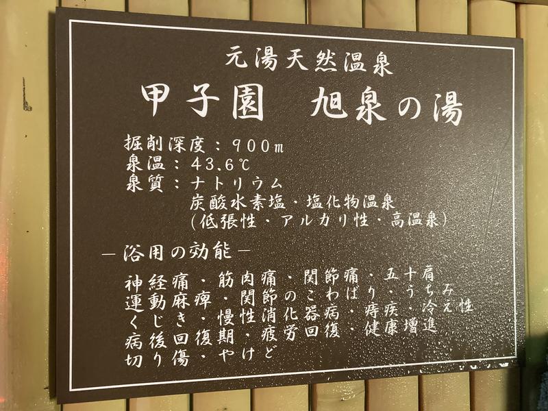 浜田温泉 甲子園旭泉の湯 写真ギャラリー5