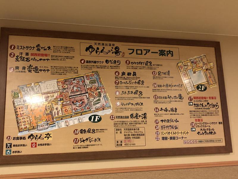 いばり子豚さんのゆららの湯 奈良店のサ活写真