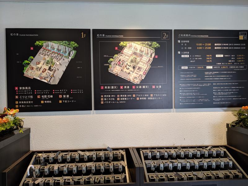 虹の湯 大阪狭山店 写真ギャラリー1