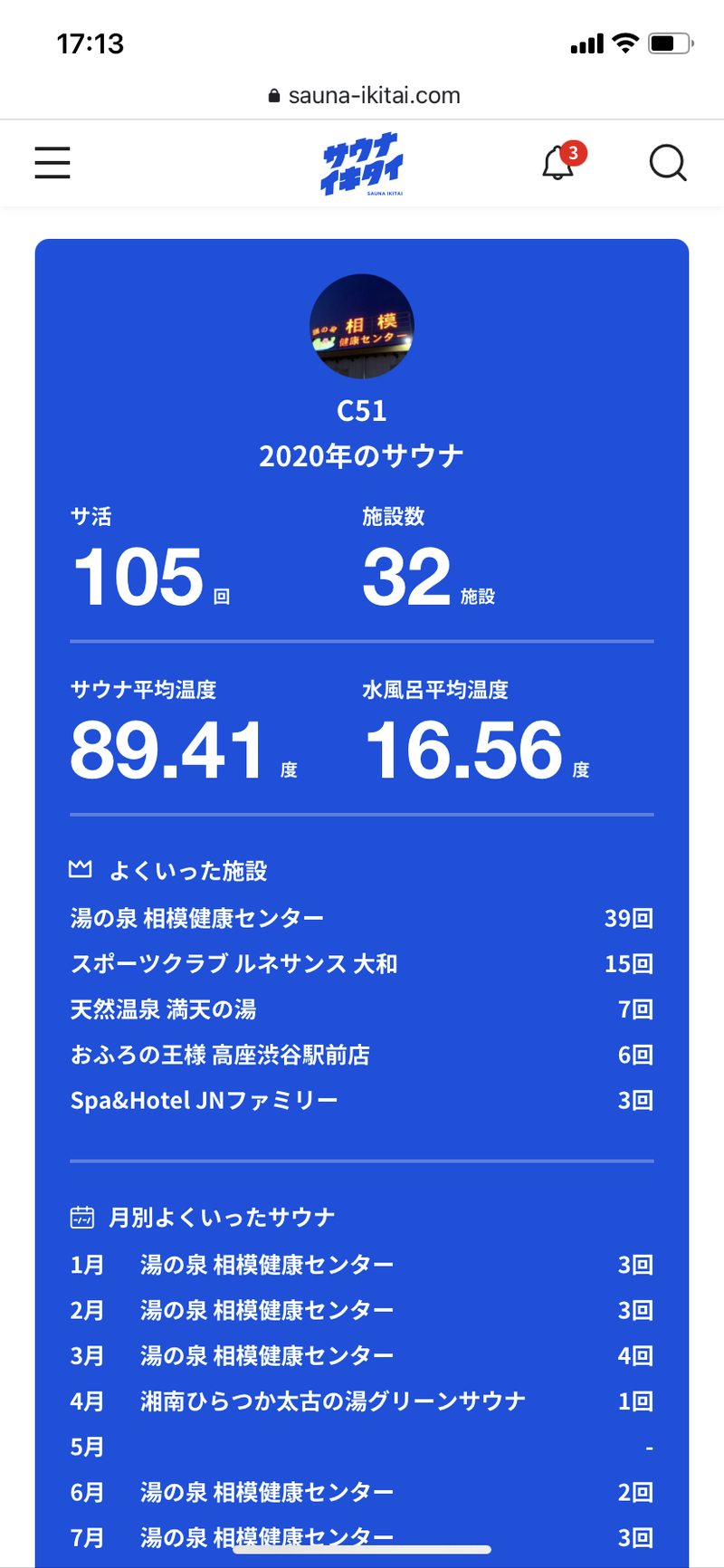 C51さんの湯の泉 相模健康センターのサ活写真