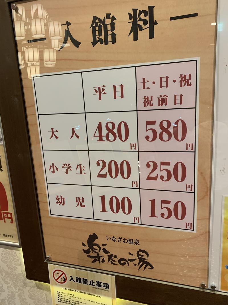 おぷさんの楽だの湯 稲沢店のサ活写真