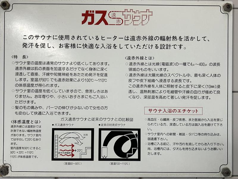 むらさき湯 写真ギャラリー2