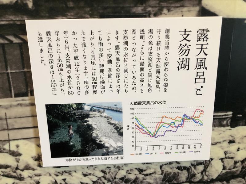 otkさんの湖畔の宿支笏湖 丸駒温泉旅館のサ活写真