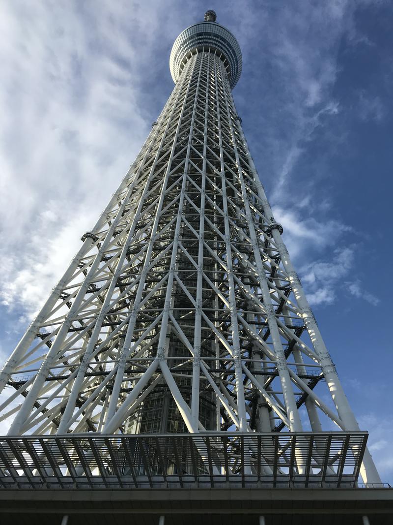 おヌシちゃん1級さんのさくら湯のサ活写真