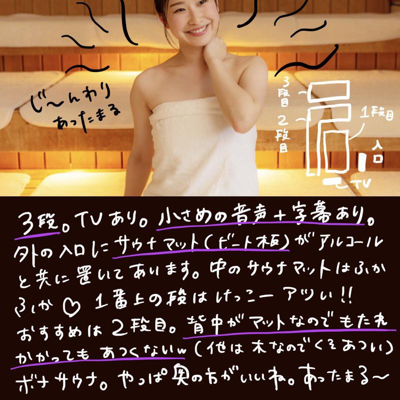 なむ｜サウナ女子🧸さんのRAKU SPA 1010 神田のサ活写真