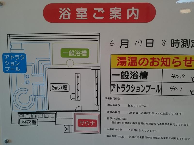 道の駅 ならは Jヴィレッジ湯遊ならは 写真