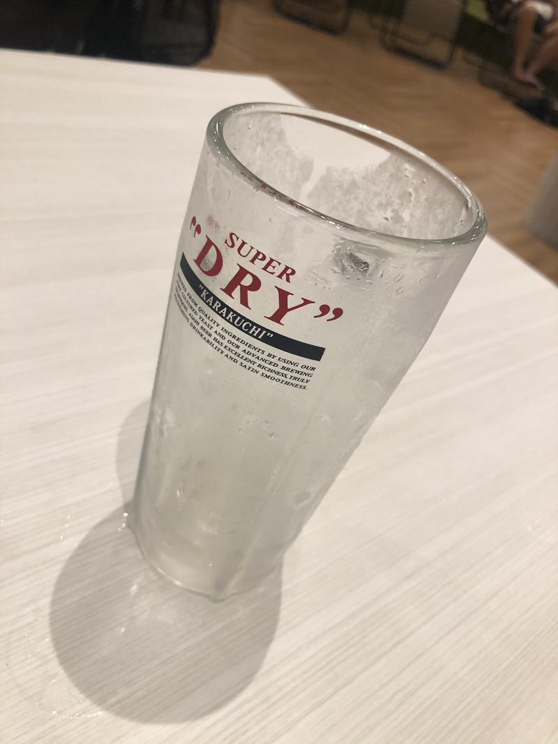 揺ら男@紳士バルクさんの天然温泉 湯～ねるのサ活写真