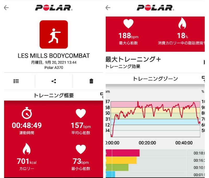 当然さんさんのスポーツアカデミー ブランチ 札幌月寒のサ活写真