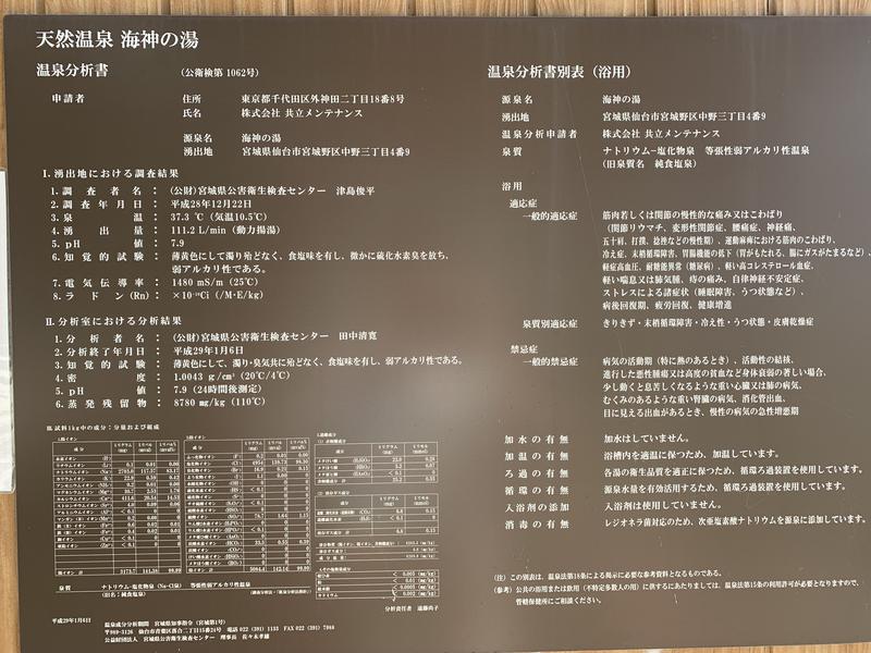 天然温泉 海神の湯 ドーミーインEXPRESS仙台シーサイド 写真ギャラリー3