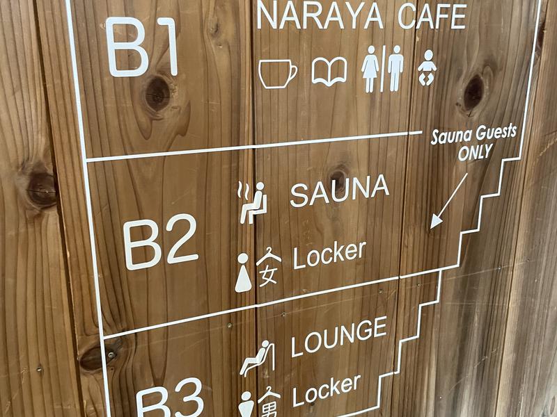 NARAYA CAFE (サウナ NARAYA+) 館内案内